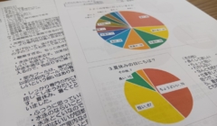 子どもアンケートの結果