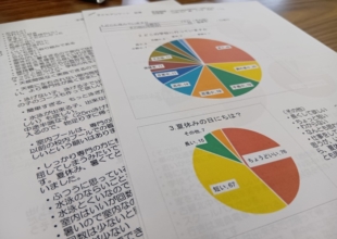 子どもアンケートの結果