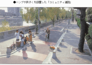 宮地岳線跡地をコミュニティ道路に(12月議会請願)